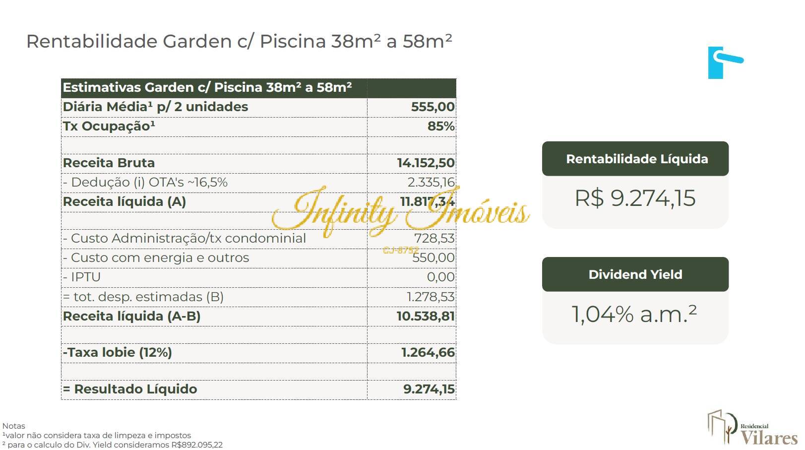 Apartamento, 1 quarto, 58 m² - Foto 37
